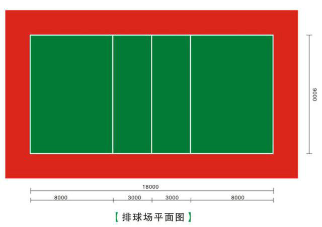 排球场平面图